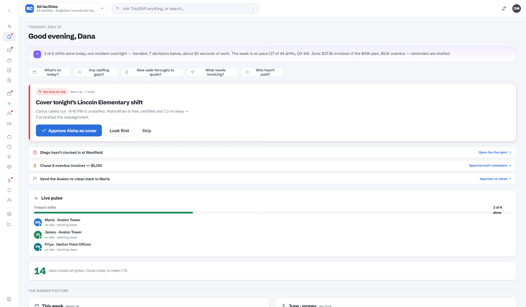 TidyShift home — today's jobs, staffing, invoicing and decisions in one screen