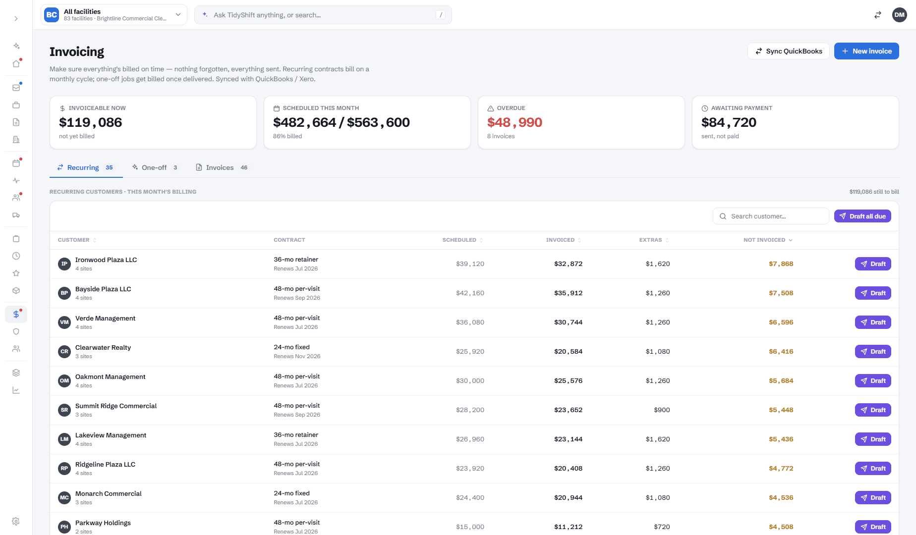 Invoicing — ready to bill and outstanding